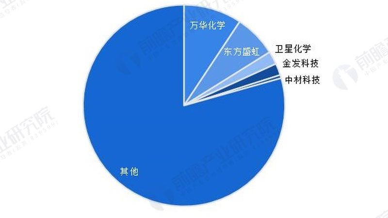 聚氨酯胶粘剂固化参数设置的关键因素