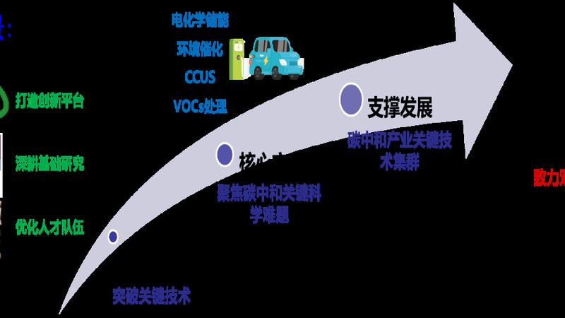 色母粒定制：从规格型号到完美匹配的工艺流程